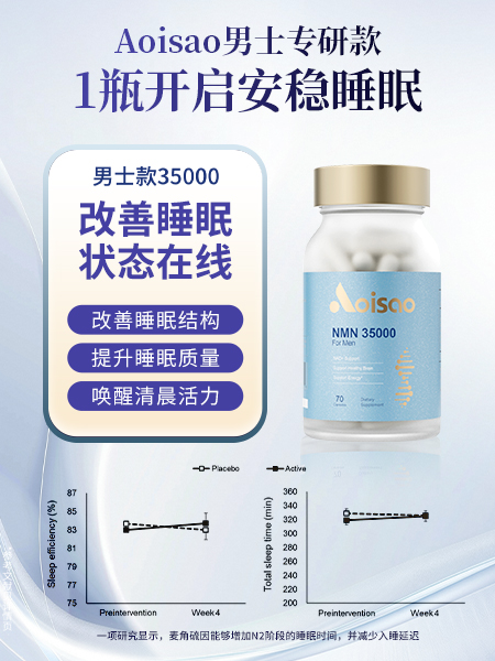 nmn排名