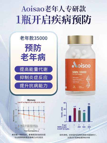 nmn价格